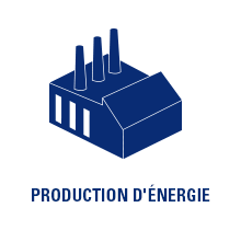 Production d’énergie