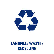 Landfill/Waste/Recycling